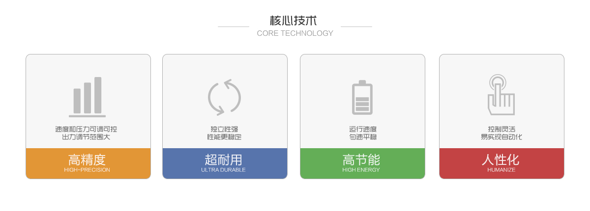 優勢1